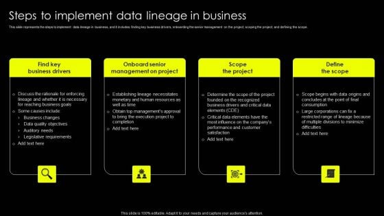 Data Lineage Implementation Steps To Implement Data Lineage In Business Clipart PDF