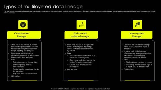 Data Lineage Implementation Types Of Multilayered Data Lineage Ideas PDF Data Lineage Implementation Types Of Multilayered Data Lineage Ideas PDF