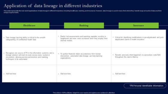 Data Lineage Methods Application Of Data Lineage In Different Industries Graphics PDF