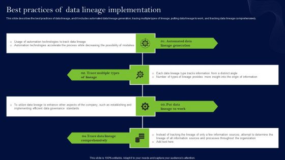 Data Lineage Methods Best Practices Of Data Lineage Implementation Infographics PDF
