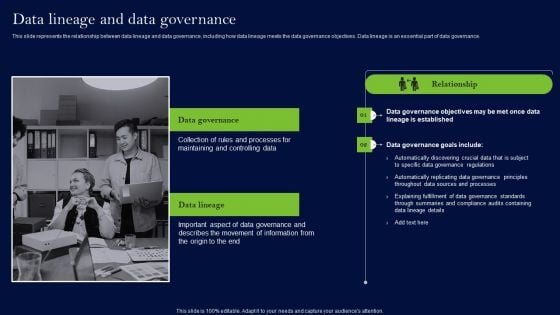 Data Lineage Methods Data Lineage And Data Governance Infographics PDF