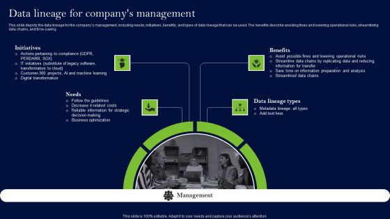 Data Lineage Methods Data Lineage For Companys Management Slides PDF