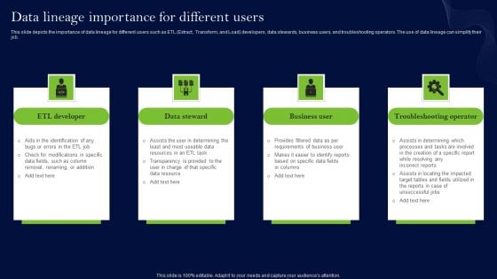 Data Lineage Methods Data Lineage Importance For Different Users Graphics PDF