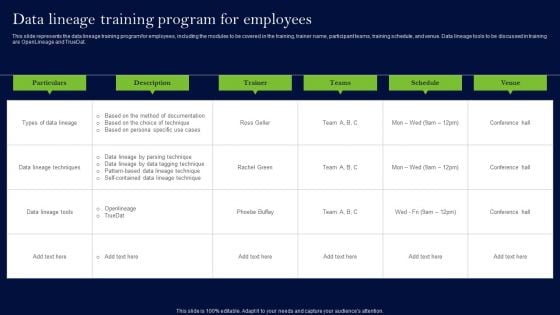 Data Lineage Methods Data Lineage Training Program For Employees Demonstration PDF Data Lineage Methods Data Lineage Training Program For Employees Demonstration PDF
