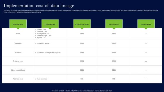 Data Lineage Methods Implementation Cost Of Data Lineage Designs PDF