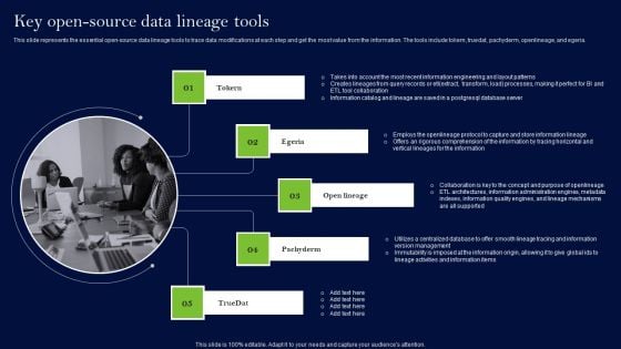 Data Lineage Methods Key Open Source Data Lineage Tools Professional PDF