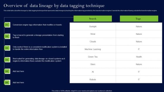 Data Lineage Methods Overview Of Data Lineage By Data Tagging Technique Inspiration PDF