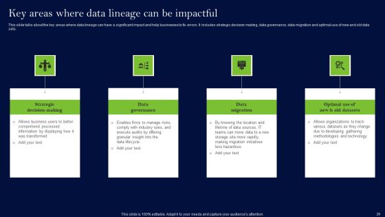 Data Lineage Methods Ppt PowerPoint Presentation Complete Deck With Slides Slide19