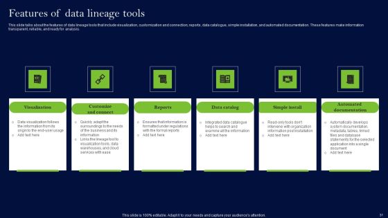 Data Lineage Methods Ppt PowerPoint Presentation Complete Deck With Slides Slide30