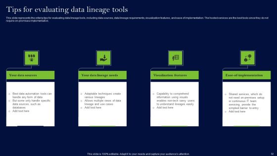 Data Lineage Methods Ppt PowerPoint Presentation Complete Deck With Slides Slide31