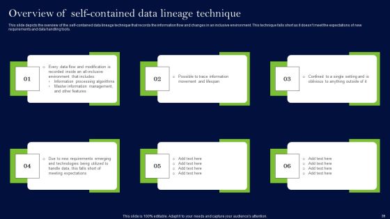 Data Lineage Methods Ppt PowerPoint Presentation Complete Deck With Slides Slide38