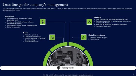 Data Lineage Methods Ppt PowerPoint Presentation Complete Deck With Slides Slide45