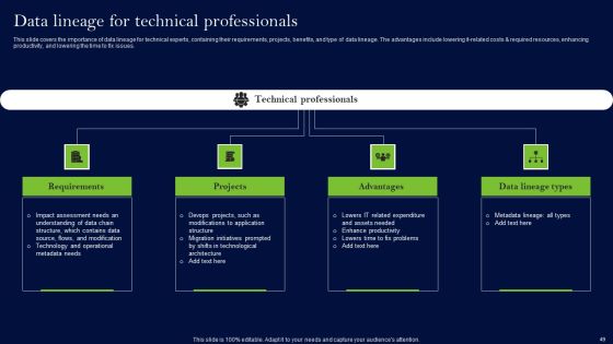 Data Lineage Methods Ppt PowerPoint Presentation Complete Deck With Slides Slide47