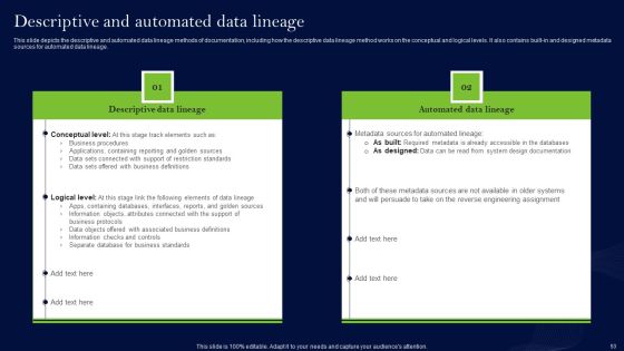 Data Lineage Methods Ppt PowerPoint Presentation Complete Deck With Slides Slide51