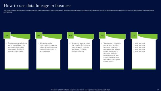 Data Lineage Methods Ppt PowerPoint Presentation Complete Deck With Slides Slide52