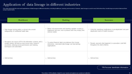 Data Lineage Methods Ppt PowerPoint Presentation Complete Deck With Slides Slide54