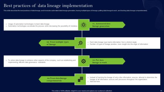 Data Lineage Methods Ppt PowerPoint Presentation Complete Deck With Slides Slide56