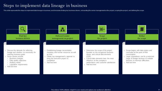 Data Lineage Methods Ppt PowerPoint Presentation Complete Deck With Slides Slide59