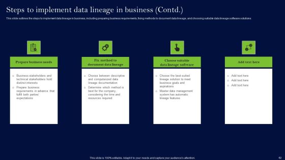 Data Lineage Methods Ppt PowerPoint Presentation Complete Deck With Slides Slide60