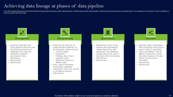 Data Lineage Methods Ppt PowerPoint Presentation Complete Deck With Slides Slide61