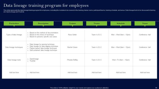 Data Lineage Methods Ppt PowerPoint Presentation Complete Deck With Slides Slide64