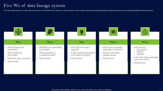 Data Lineage Methods Ppt PowerPoint Presentation Complete Deck With Slides Slide07