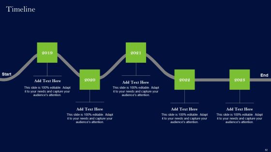 Data Lineage Methods Ppt PowerPoint Presentation Complete Deck With Slides Slide78