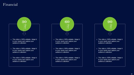 Data Lineage Methods Ppt PowerPoint Presentation Complete Deck With Slides Slide85