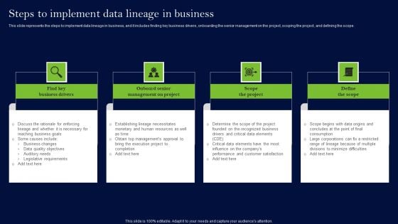 Data Lineage Methods Steps To Implement Data Lineage In Business Designs PDF