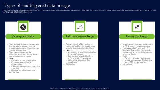 Data Lineage Methods Types Of Multilayered Data Lineage Information PDF