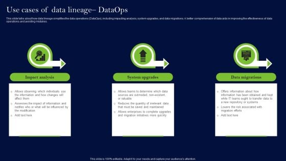 Data Lineage Methods Use Cases Of Data Lineage Dataops Brochure PDF