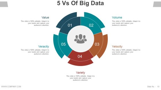 Data Management Analysis Ppt PowerPoint Presentation Complete Deck With Slides Slide10