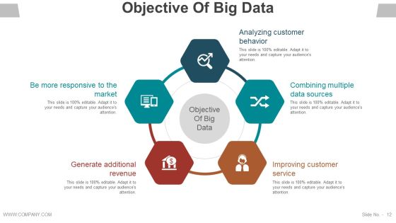Data Management Analysis Ppt PowerPoint Presentation Complete Deck With Slides Slide12