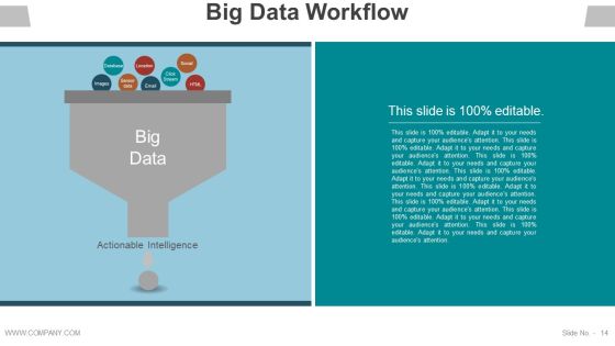 Data Management Analysis Ppt PowerPoint Presentation Complete Deck With Slides Slide14