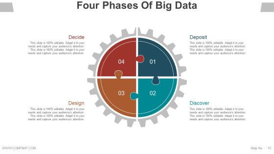 Data Management Analysis Ppt PowerPoint Presentation Complete Deck With Slides Slide15