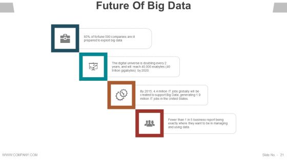 Data Management Analysis Ppt PowerPoint Presentation Complete Deck With Slides Slide23