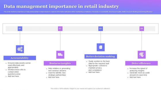 Data Management Importance In Retail Industry Ideas PDF