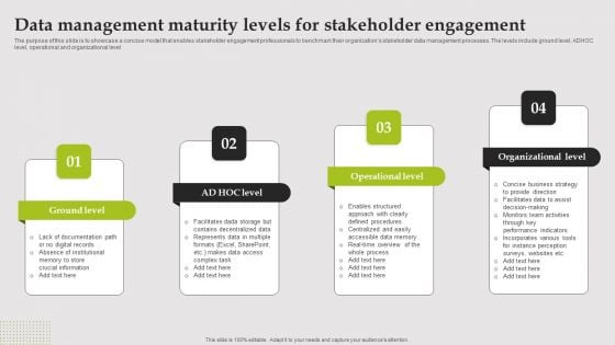 Data Management Maturity Levels For Stakeholder Engagement Pictures PDF