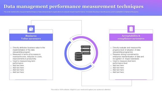 Data Management Performance Measurement Techniques Graphics PDF