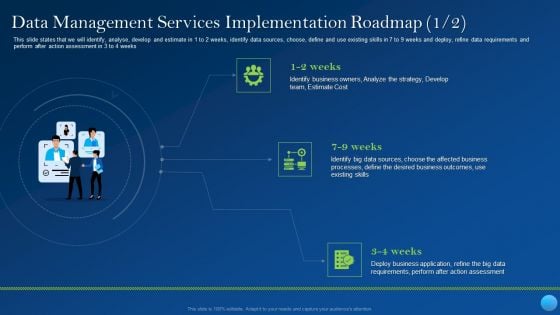 Data Management Services Implementation Roadmap Download PDF