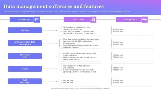Data Management Softwares And Features Portrait PDF