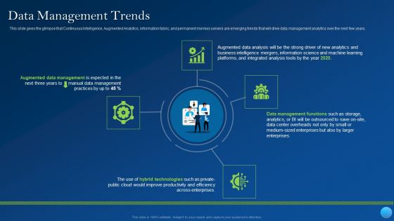 Data Management Trends Clipart PDF