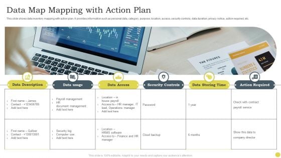 Data Map Mapping With Action Plan Ppt PowerPoint Presentation Gallery Slideshow PDF