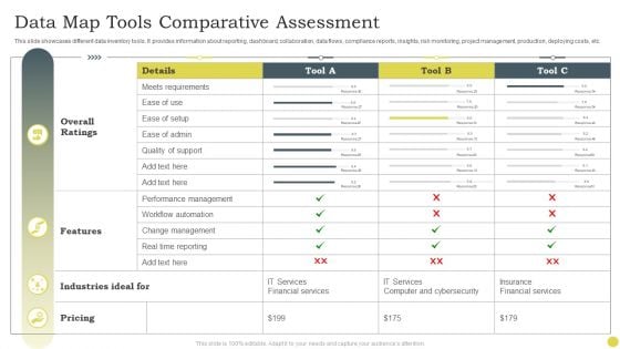 Data Map Tools Comparative Assessment Ppt PowerPoint Presentation Gallery Influencers PDF