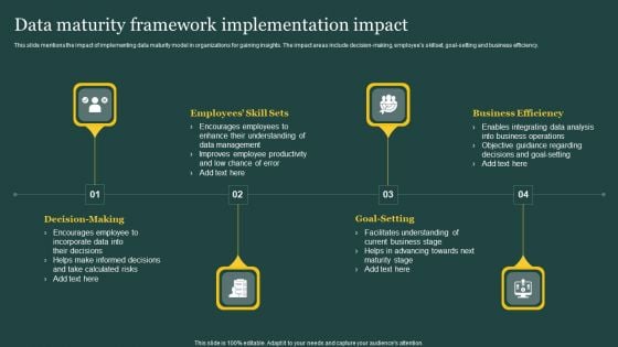 Data Maturity Framework Implementation Impact Ppt PowerPoint Presentation File Visuals PDF Data Maturity Framework Implementation Impact Ppt PowerPoint Presentation File Visuals PDF