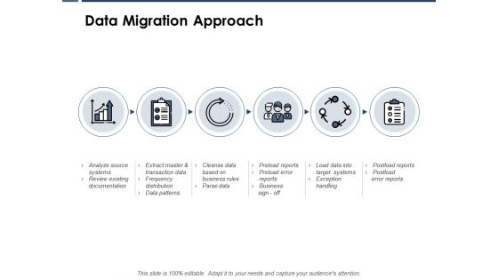 Data Migration Approach Ppt PowerPoint Presentation Diagram Graph Charts