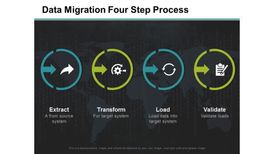 Data Migration Four Step Process Ppt PowerPoint Presentation Slides Microsoft