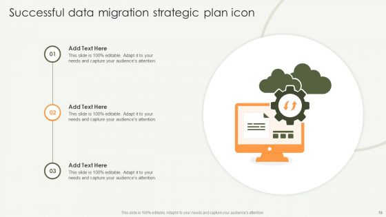 Data Migration Strategic Plan Ppt PowerPoint Presentation Complete With Slides