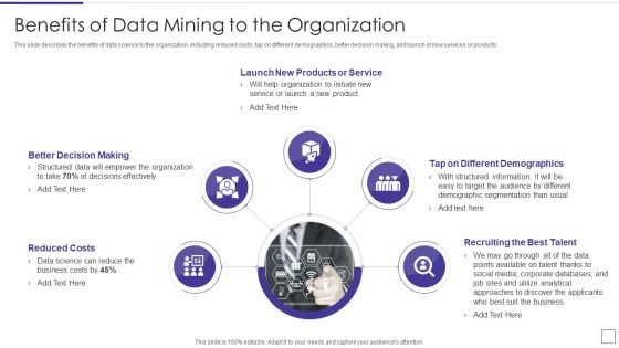 Data Mining Implementation Benefits Of Data Mining To The Organization Brochure PDF