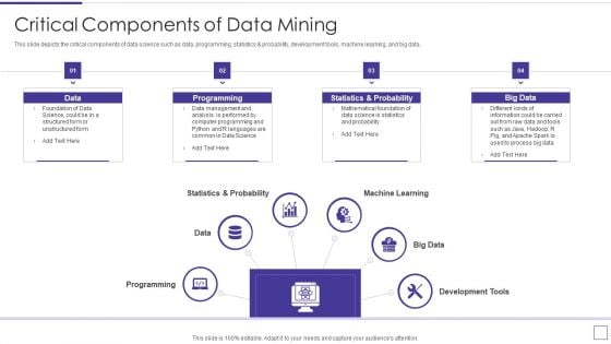 Data Mining Implementation Critical Components Of Data Mining Mockup PDF Data Mining Implementation Critical Components Of Data Mining Mockup PDF